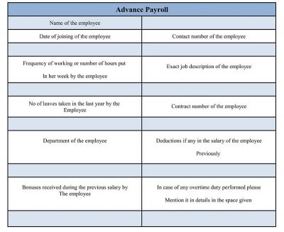 Salary Advance and Payroll Deduction Form Word Doc, sample Salary Payroll Form